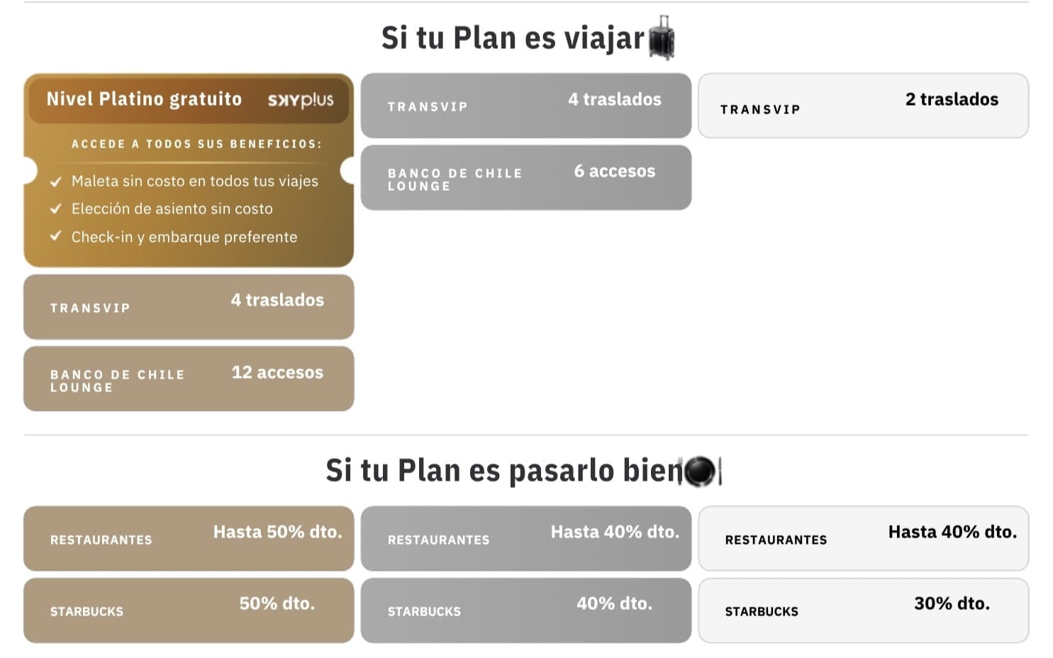 Banco de Chile